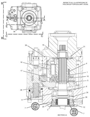 292-8767 10R7401 CA2928767 CAT LOADER 950H 962H IT62H PUMP GP-PISTON hidrolik ana pompa Ardındaki pazar Yüksek kalite