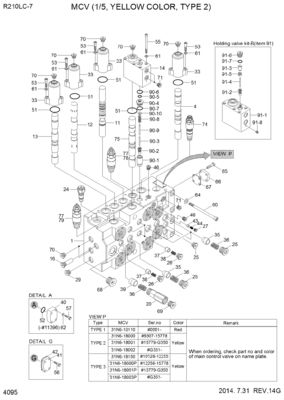 İnşaat Makineleri Parçaları Hyundai R210LC7 R210LC7H R215LC7 RD210-7 RD220-7 Ekskavator için hidrolik ana kontrol valfi